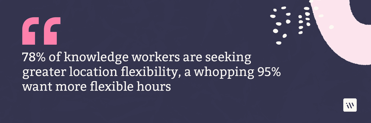 Flexibility Isn’t Just About Location | Workvivo